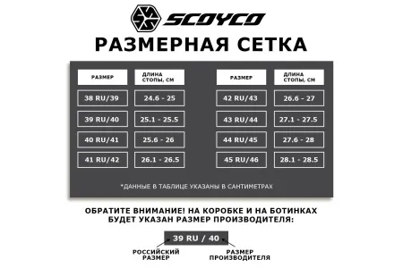 Мотоботы кроссовые SCOYCO (Скойко) MBM006 чёрный 41 - купить с доставкой, по выгодной цене в интернет-магазине Мототека