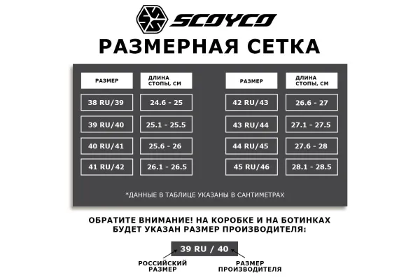 Мотоботы кроссовые SCOYCO (Скойко) MBM009 чёрный 40 | Мототека